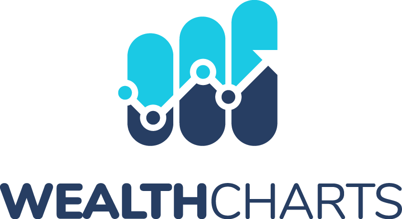 WealthCharts Logo